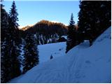 Planina Blato - Zadnji Vogel